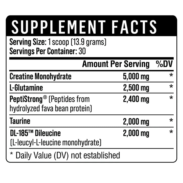 Prime Strength 2.0 With DL185 Dileucine | Healthgevity
