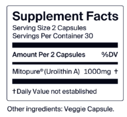 Cellular Longevity PRO | Mitopure Urolithin A 1000mg | Timeline