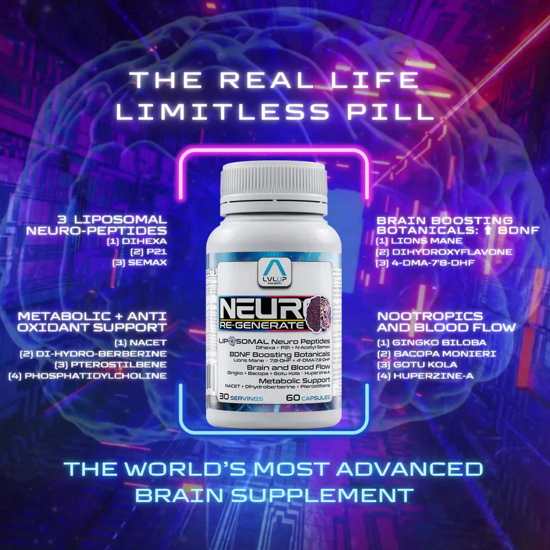 Neuro Re-Generate LVLUP Health: Unlock Limitless Potential