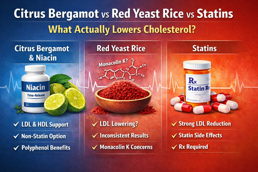 Citrus Bergamot vs Red Yeast Rice vs Statins: What Actually Lowers Cholesterol?