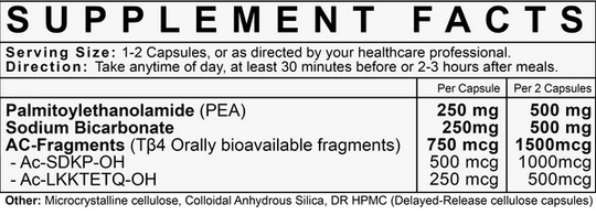 AC Fragments (TB4-Frag) | LVLUP Health