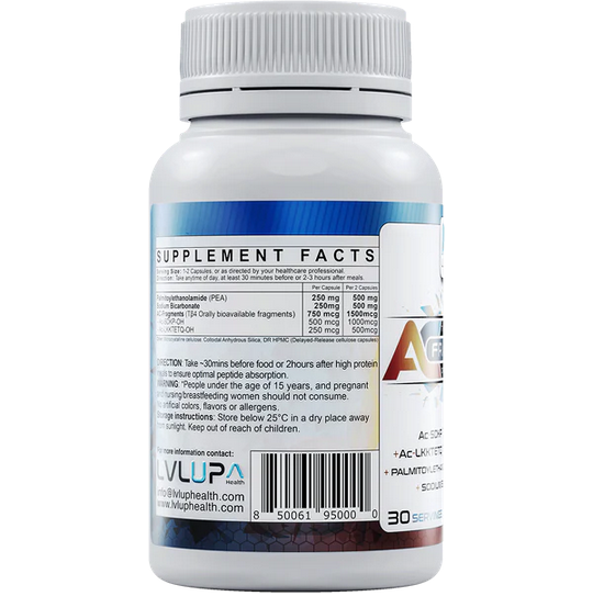 AC Fragments (TB4-Frag) | LVLUP Health