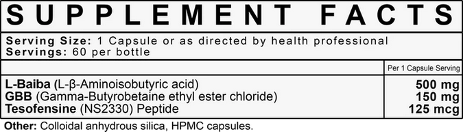 Tesofensine | LVLUP Health