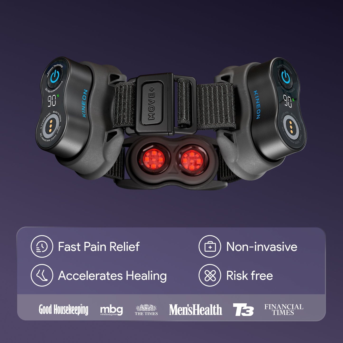 The MOVE+ Pro | Kineon