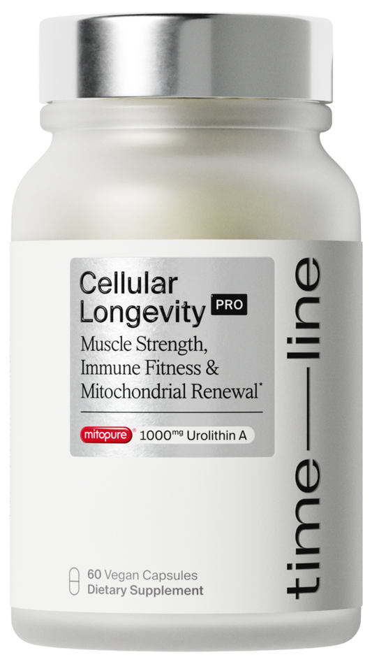 Cellular Longevity PRO | Mitopure Urolithin A 1000mg | Timeline