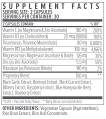 Vascanox HP | Calroy